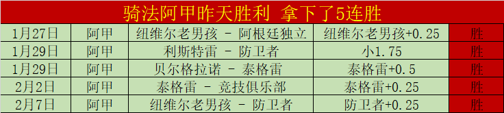 罗门柱险中,沃特福德,曼联平局收,365体育,365体育app,365体育官网,365体育下载,365体育入口