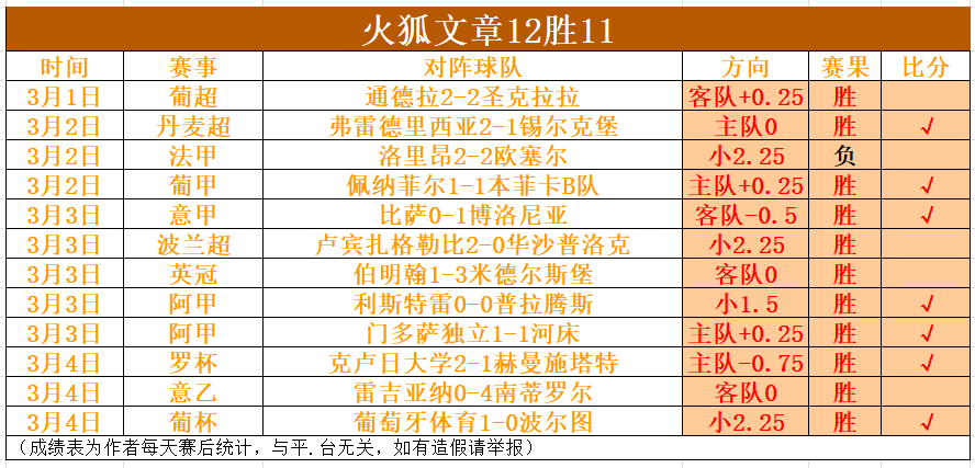 猛龙逆转国,王止住连败,卡特球衣告,365体育,365体育app,365体育官网,365体育下载,365体育入口