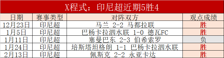 活塞客场让,值分析,专家质合推,365体育,365体育app,365体育官网,365体育下载,365体育入口