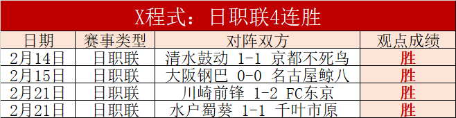 大乐透期号,专家推荐,伯恩茅斯,365体育,365体育app,365体育官网,365体育下载,365体育入口