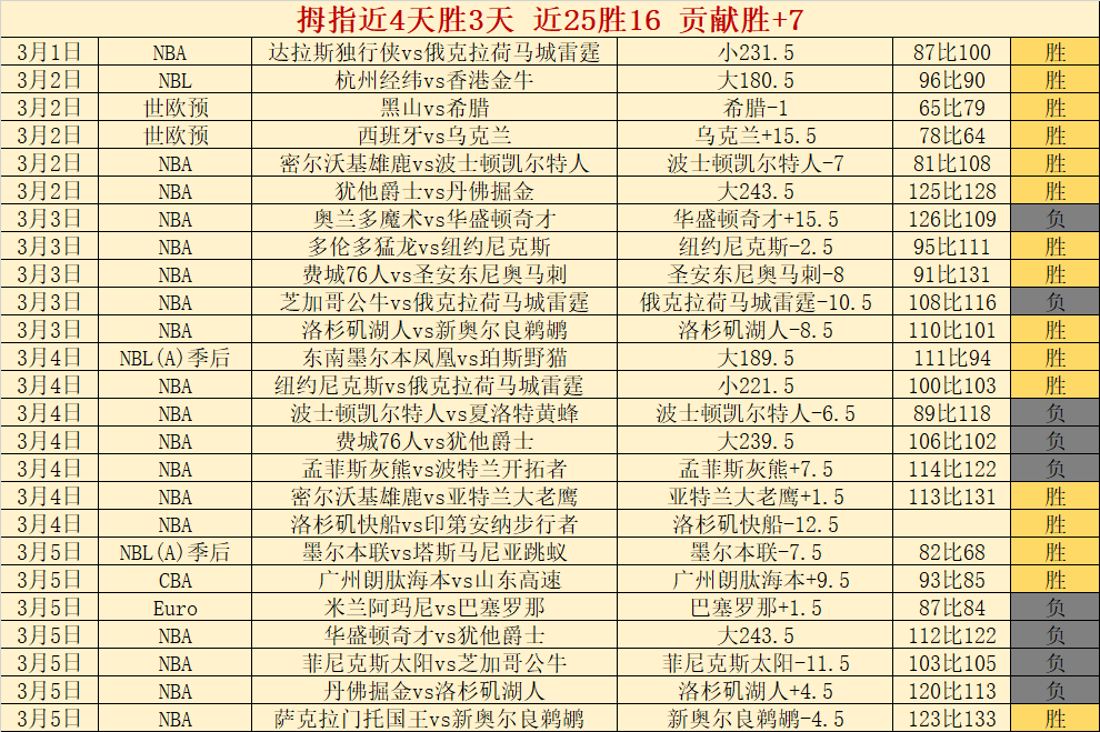 Reality,扩展包统一,角色双版本,365体育,365体育app,365体育官网,365体育下载,365体育入口