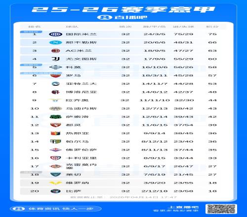 体育,资讯,365体育,365体育,365体育app,365体育官网,365体育下载,365体育入口