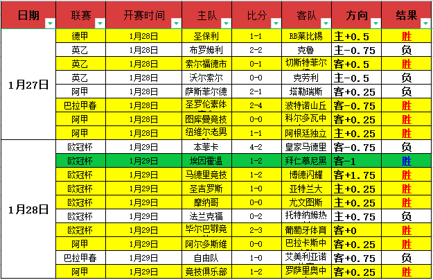体育,资讯,365体育,365体育,365体育app,365体育官网,365体育下载,365体育入口