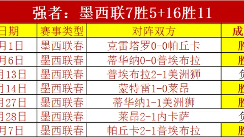 “德尔加多山东泰山展现抢断破门神技”