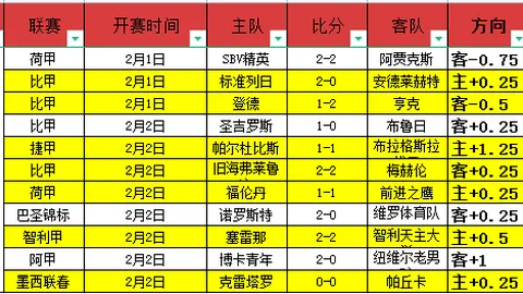 活塞客场让值分析：近15胜12期 NBA专家质合推荐解读